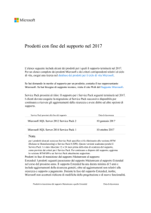 Prodotti con fine del supporto nel 2017