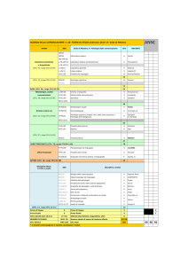 SCIENZE DELLA COMUNICAZIONE -L-20