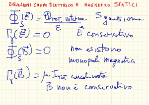 Equazioni di Maxwell e onde e.m. - appunti 15-16