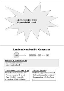 Random Number/Bit Generator