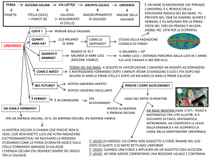 universo - impara con pietro