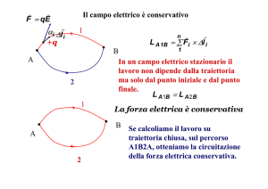 Campo elettrico 2