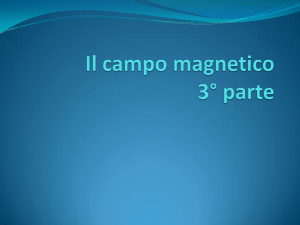 Il campo magnetico 3° parte