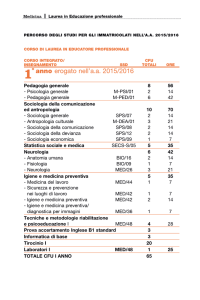 Breve Medicina 2013-146OK - Università degli Studi di Udine