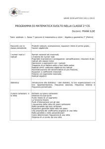 PROGRAMMA DI MATEMATICA SVOLTO NELLA CLASSE 2^CS