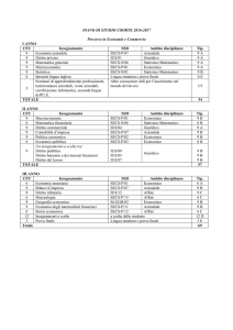 PIANO DI STUDIO COORTE 2016-2017 Percorso in Economia e