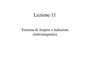 lezione 11, th di Ampere