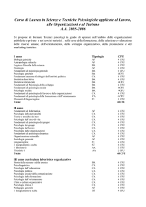 Corso di Laurea in Scienze e Tecniche Psicologiche applicate al