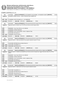 Elenco Acquisti Esercizio Finanziario 2014