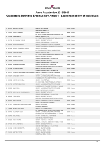 Anno Accademico 2016/2017 Graduatoria Definitiva Erasmus Key