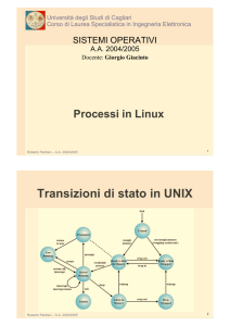 Transizioni di stato in UNIX - Ingegneria elettrica ed elettronica