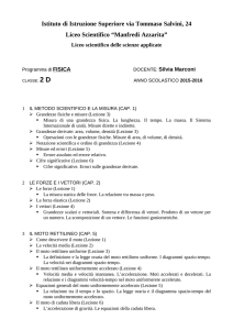 Programma di Fisica classe 2 D a.s. 2015-16