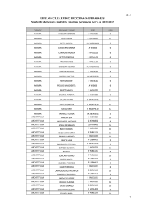 studenti idonei alla mobilità Erasmus per studio