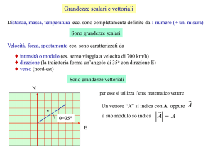 Grandezze scalari e vettoriali A A =