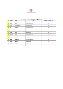 E. 2 laureati in discipline economico-giuridiche