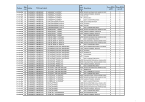 Copia di Lombardia disponibilita_i grado ambito_2016-17