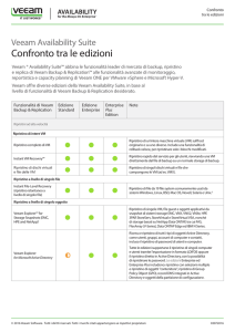 Confronto tra le edizioni