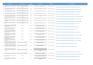 ID Descrizione Ente proprietario Data pubblicazione URL - life