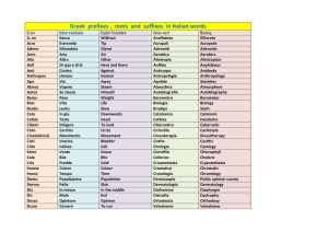 Greek prefixes , roots and suffixes in Italian words