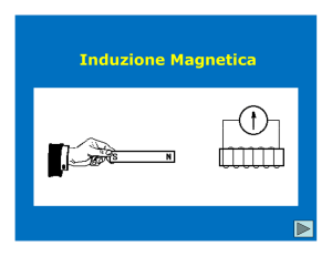Magnetic Induction in Italian presentation