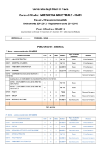 1° Anno - Università degli studi di Pavia