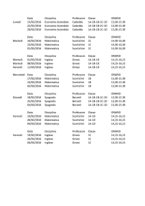 Data Disciplina Professore Classe ORARIO Lunedi 15/02/2016