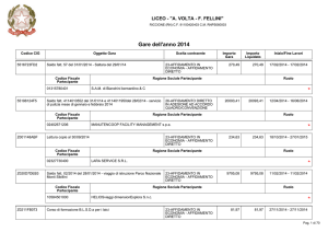 Page 1 Gare dell`anno 2014 Codice CIG Oggetto Gara Scelta