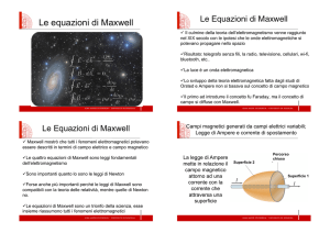 Le equazioni di Maxwell