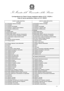 Il Ministro dell` Università e della Ricerca