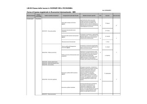 LM-56 Classe delle lauree in SCIENZE DELL`ECONOMIA Corso di