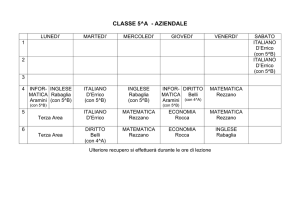 CLASSE 5^A - AZIENDALE