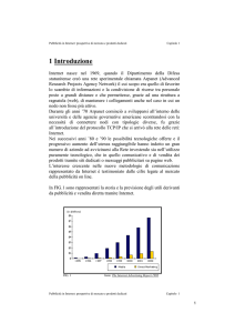 Pubblicità in Internet: prospettive di mercato e prodotti dedicati