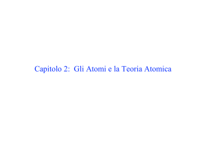 Capitolo 2. Gli atomi e teoria atomica. 2009/10