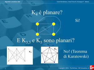 K è planare? E K e K sono planari?