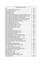 Biologia Molecolare 2014 tets n.tot DNA HUMAN HERPES VIRUS 8