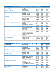 TECNICA DELLA RIABILITAZIONE PSICHIATRICA 1° ANNO