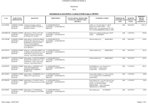 CONSERVATORIO DI MUSICA TRAPANI 2015 Adempimento ai