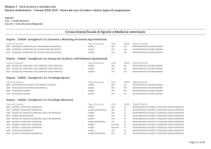 Circoscrizione/Scuola di Agraria e Medicina veterinaria