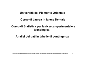 Università del Piemonte Orientale Corso di Laurea in Igiene Dentale