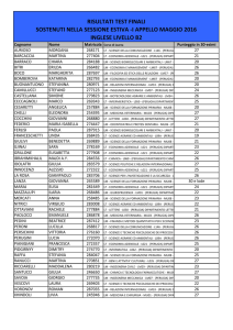 risultati test finali sostenuti nella sessione estiva ‐i