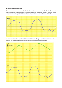 IV - Esercizi su calcolatrice grafica 1) Una persona che cammina ha