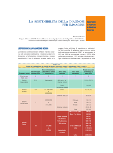 La sostenibilità della diagnosi per immagini