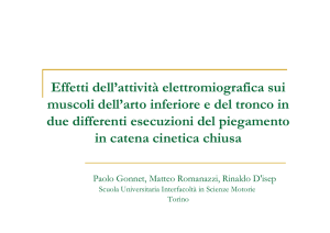 Effetti dell`attività elettromiografica sui muscoli dell