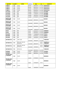 MATERIA CLASSI CORSI GIORNO data ora DOCENTE