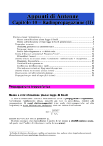 Appunti di Antenne - Libero Community Siti Personali