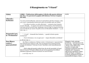 Risorgimento e viceré - "C. Marchesi" – Mascalucia