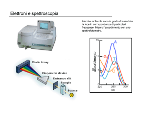 Elettroni e spettroscopia
