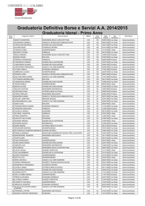 Graduatoria Definitiva Borse e Servizi AA 2014/2015