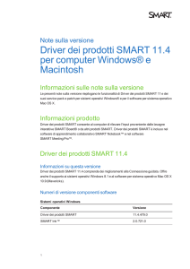 SMART Product Drivers release notes