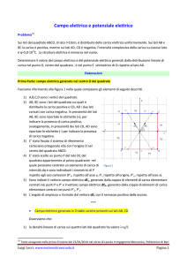 Campo elettrico e potenziale elettrico
